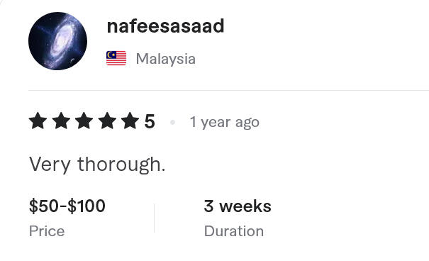 5-star rating on Fiverr